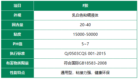 F级北极熊白乳胶